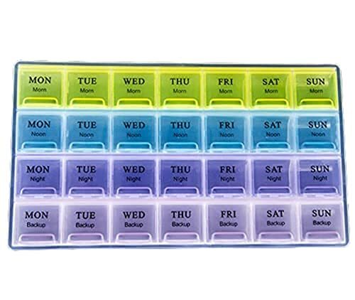 Is a Missed Medication a Source of Stress?